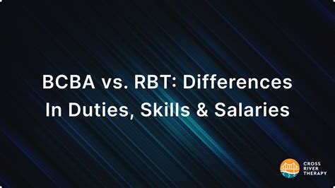 BCBA vs. RBT: Differences In Duties, Skills & Salaries