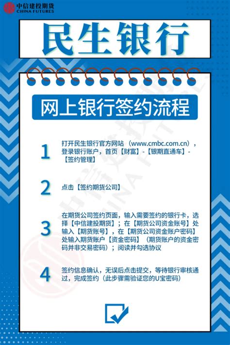 民生银行网银银期签约银期转账开通流程-中信建投期货上海