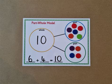 Part-whole Model Number Bonds to 10/20 A4 Reusable Mat - Etsy UK ...