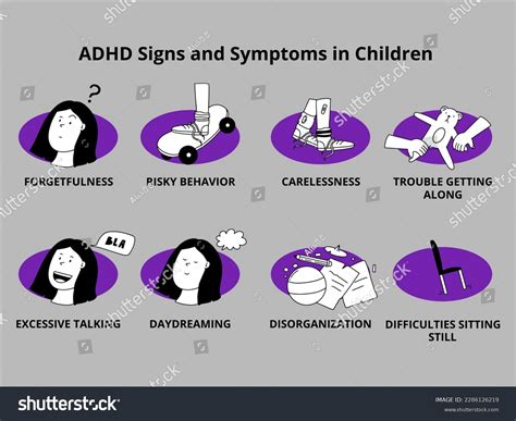 Adhd Symptoms In Children | What Is Adhd In Children – XNCNS