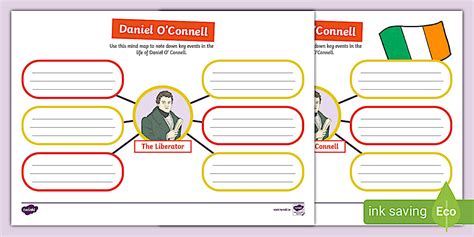 Daniel O'Connell (Mind Map Activity Sheets) (teacher made)