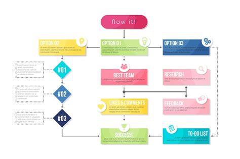 Infographic Flow Chart Afbeeldingen - Gratis downloaden op Freepik