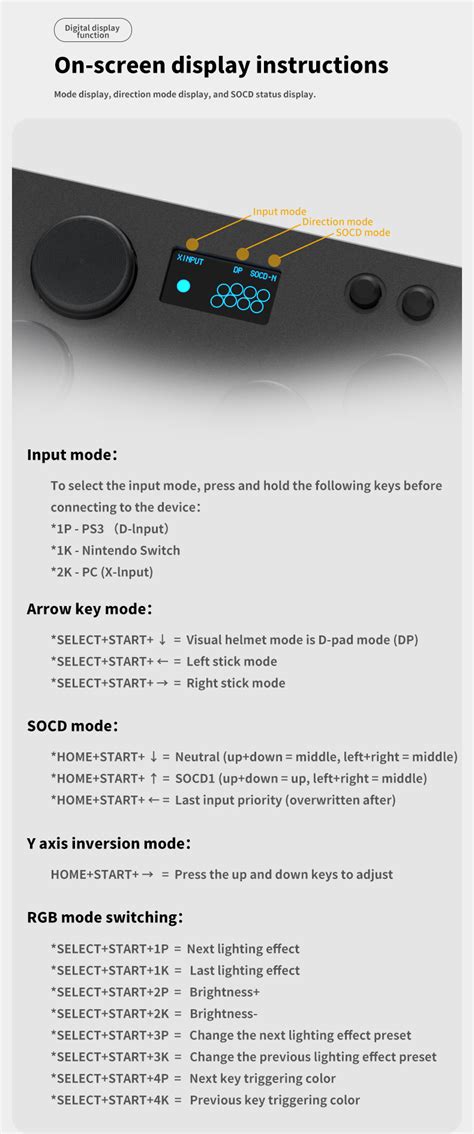 Image result for Hitbox with Keyboard Keys