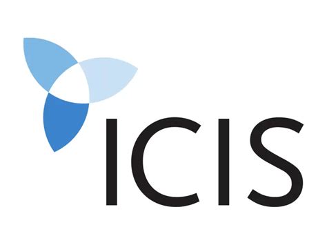 Image result for ics