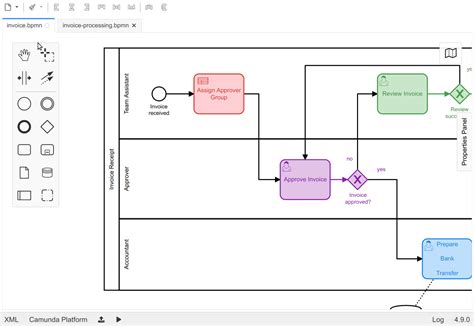 Image result for Workflow Chart or Process Example