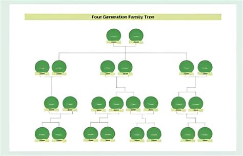 Image result for Family Tree Example