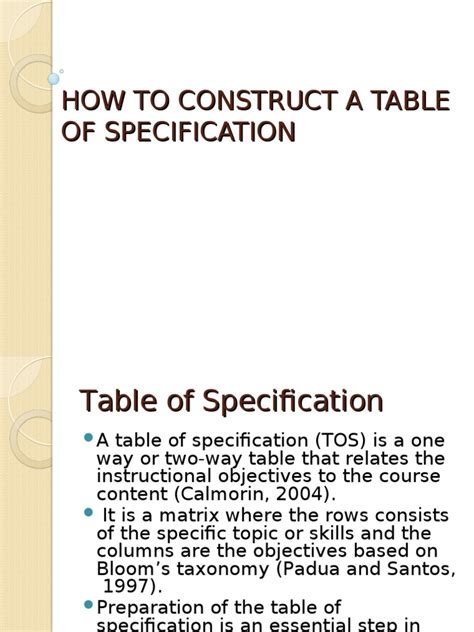 Table of Specifications Example 的图像结果