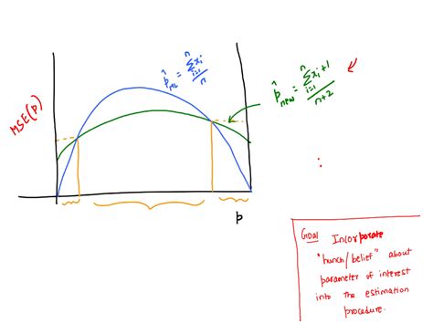 Lecture 16 to 20 - Course Material - pattern recognition and machine ...