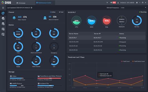 Image result for HTML JavaScript DSS