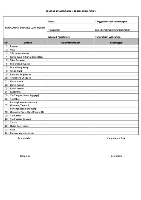 contoh jadwal perjalanan wisata