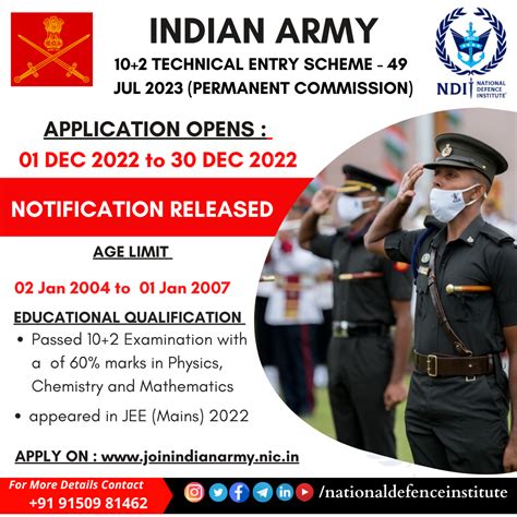 TECHNICAL ENTRY SCHEME TES 10+2 OFFICIAL NOTIFICATION