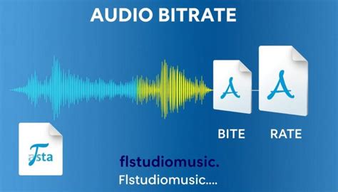 Image result for Understanding Bitrate