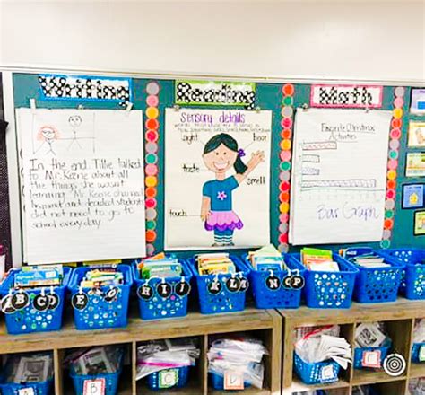 Image result for Sorting Anchor Chart