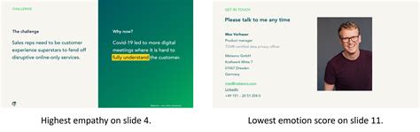 Vorteile für Marktforschung | Mataono