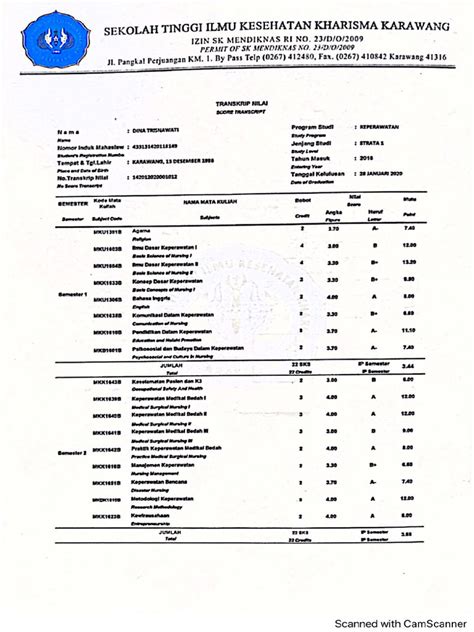 Transcript Sample 的图像结果