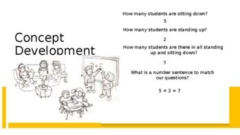 Image result for Algebra 1 Module 1 Lesson 6 PowerPoint Eureka Math