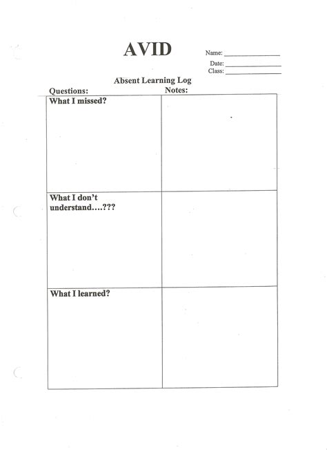 Image result for Avid Tutorials