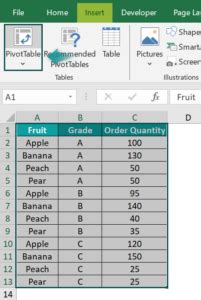 Update PivotTable 的图像结果