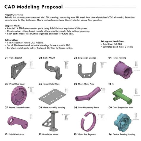 Entry #50 by Ronimorshed98 for Parametric CAD from 14 STLs | Freelancer