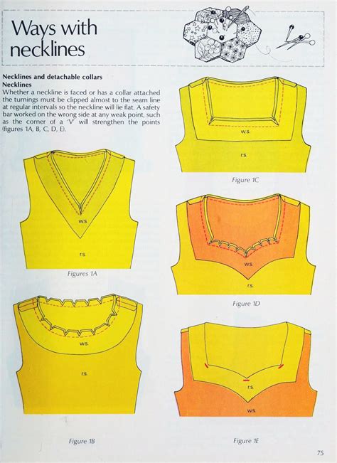 Image result for Dressmaking Tutorials