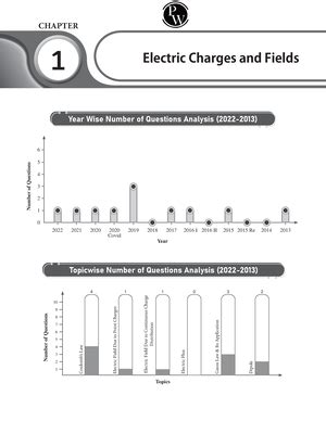 XII Practical file 2023-24 - 1. Write an interactive menu driven ...