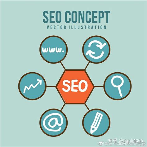 seo关键词收集方法有哪些（seo一个关键词哪个好）-8848SEO