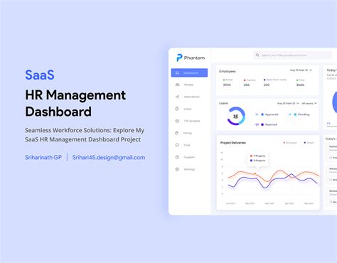 Human Resource Management System 的图像结果