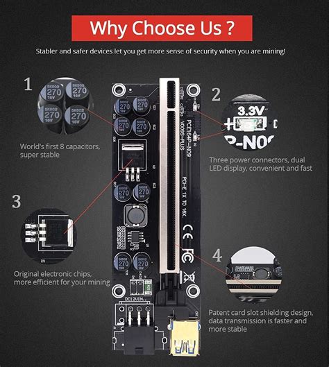 Buy RZJZGZ 6 Pack PCI-E Pcie Riser 009S Plus Adapter PCIe 1X 4X 8X 16x ...
