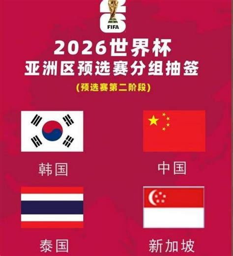 国足世预赛第二阶段赛程时间表 中国对阵泰国、新加坡实力对比分析-闽南网