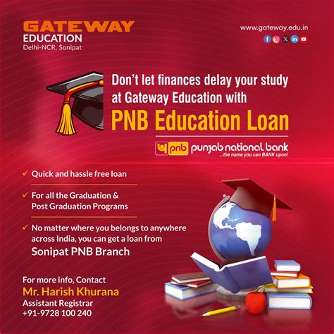 Education Loan | Gateway Education