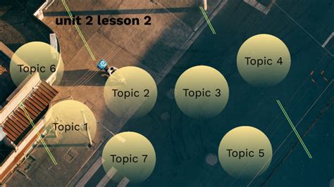 Module 2 Lesson 26 Grade 9 Program Jordan 的图像结果