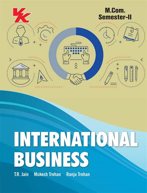 International Business for M.Com Sem-II CDLU University 2023-24 Examin