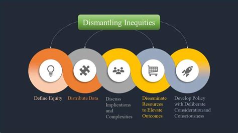 Entry #4 by mdabdul141 for Create a model diagram to use as a visual ...