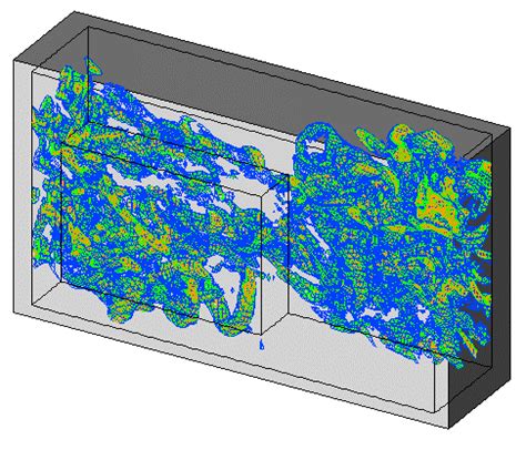 Computer Animation Turbulence 的图像结果