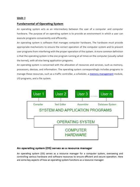 Image result for Operating System for Fundamental of Computer