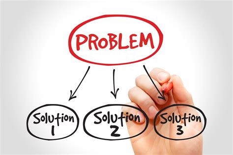3 Problem Solving Strategies You Need to Be Aware Of – Job Interview ...