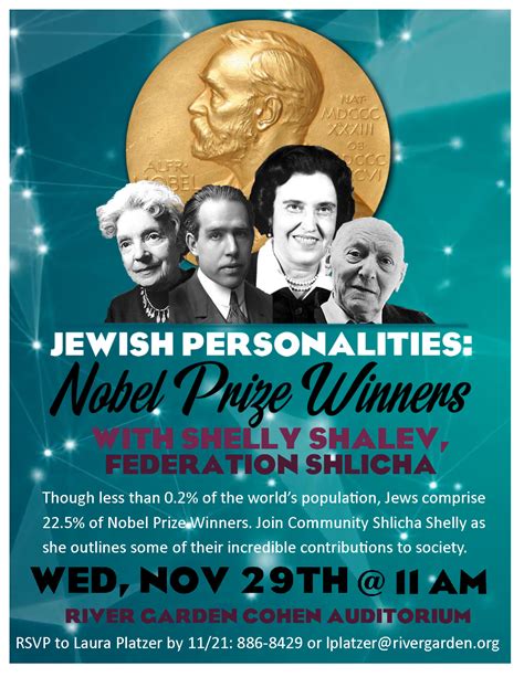 Percentage Of Jewish Nobel Prize Winners