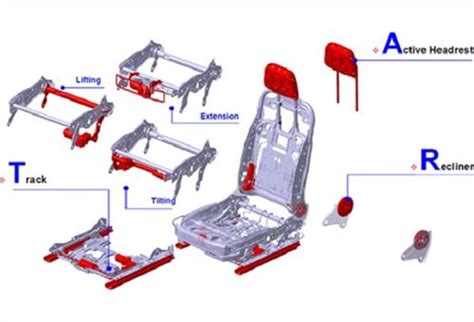 Latest News, Features, Interviews, Analysis, Opinion, Blogs & Videos ...