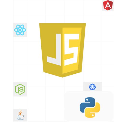 JavaScript Developpement 的图像结果
