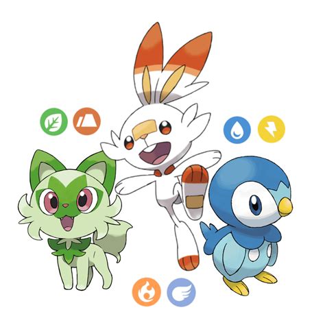 Unused type combos for starter Pokémon : r/pokemon