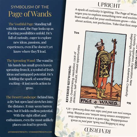 Page Of Wands As Feelings - Star And Strength