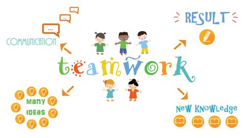 Teamwork For Students at Teresa Hooker blog