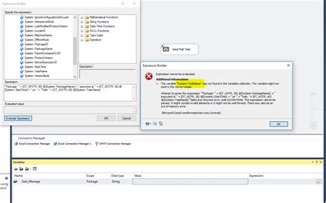 SSIS SendEmail Task 的图像结果