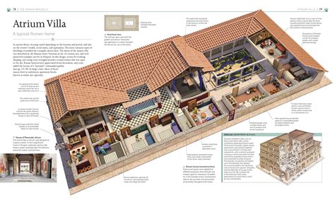 Image result for History