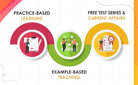 Buy NDA/NA Shoorveer Objective English For all Defence Examinations ...