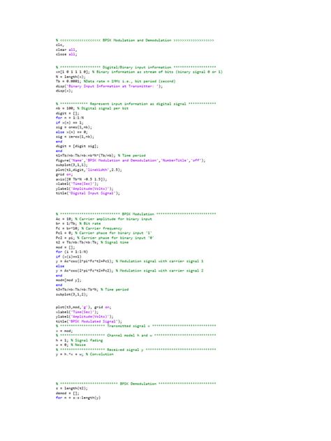 Image result for Bpsk Modulation MATLAB
