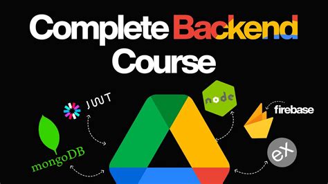 YouTube Backend Developer Full-Course 的图像结果