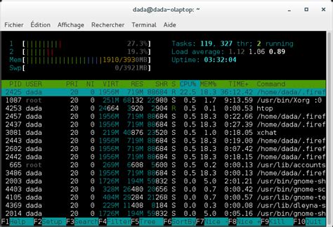 Astuces du dimanche #5 - Blog de dada