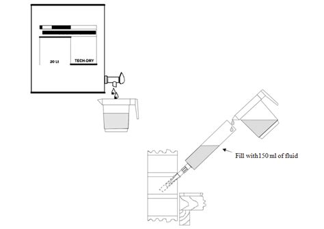 Image result for Damp Course DIY