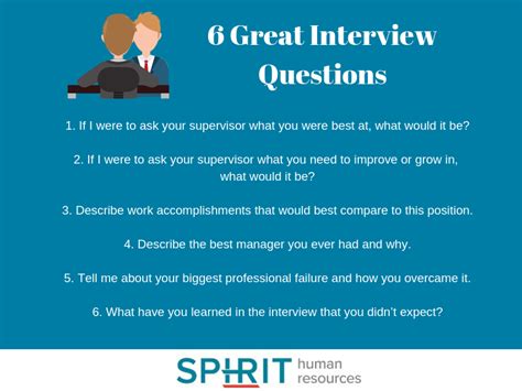 Image result for How to Ask Interview Questions